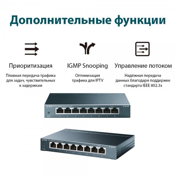 TP-Link 8-портовый 10/100/1000 Мбит/с настольный коммутатор