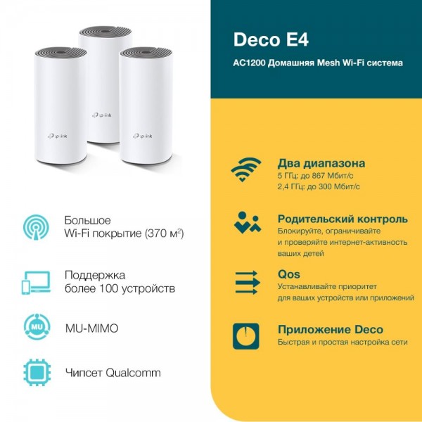 TP-Link Mesh-система AC1200