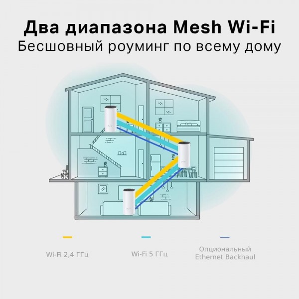 TP-Link Mesh-модуль AC1200