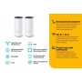 TP-Link Гибридная Mesh-система AC1200 + AV1000