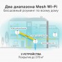 TP-Link Гибридная Mesh-система AC1200 + AV1000