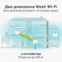 TP-Link Гибридная Mesh-система AC1200 + AV1000 TP-Link Гибридная Mesh-система AC1200 + AV1000