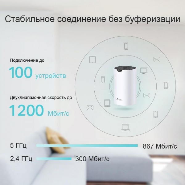 TP-Link Mesh-система AC1200