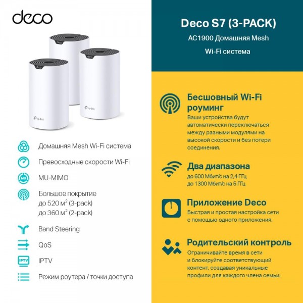 TP-Link Mesh-система AC1900