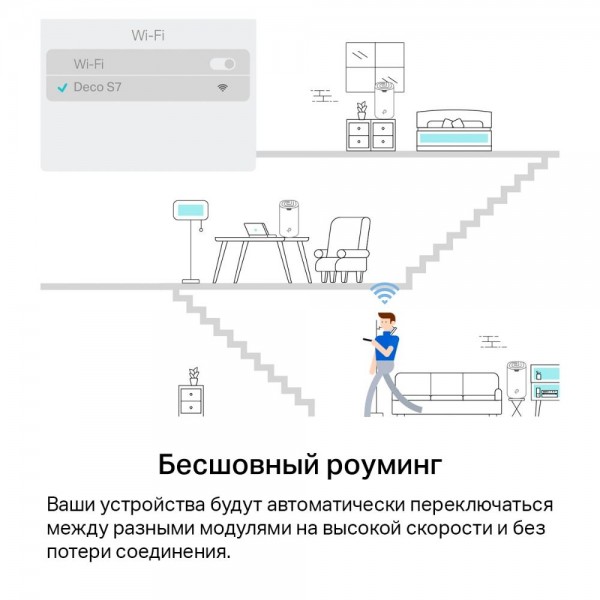 TP-Link Mesh-система AC1900