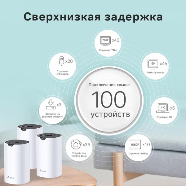 TP-Link Mesh-система AC1900