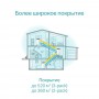 TP-Link Mesh-система AC1900 TP-Link Mesh-система AC1900