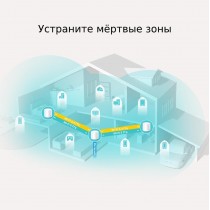 TP-Link AX1800 Домашняя Mesh Wi-Fi система