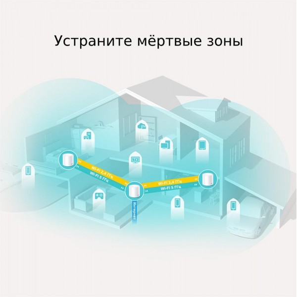 TP-Link AX1800 Домашняя Mesh Wi-Fi система