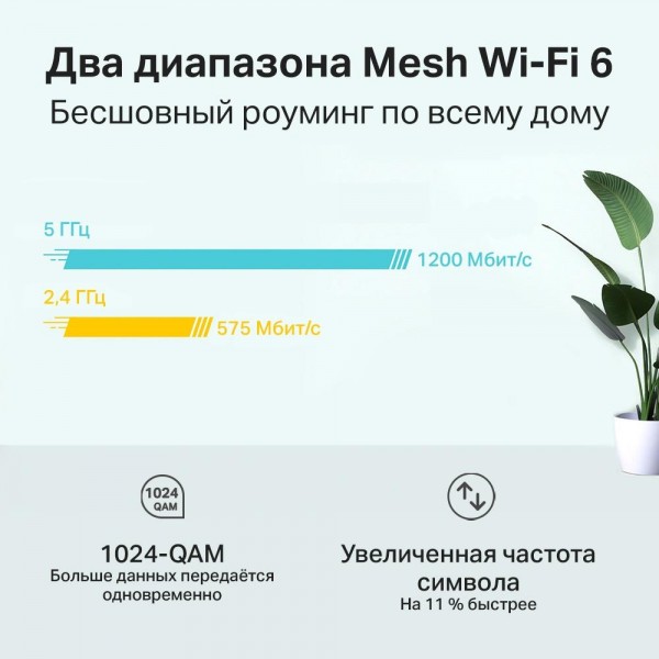 TP-Link AX1800 Домашняя Mesh Wi-Fi система