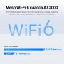 TP-Link Mesh-модуль AX3000 для улицы и помещений TP-Link Mesh-модуль AX3000 для улицы и помещений