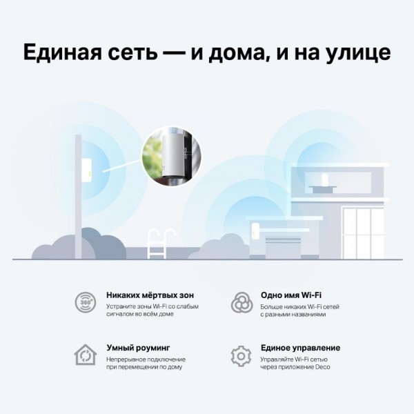 TP-Link Mesh-модуль AX3000 для улицы и помещений