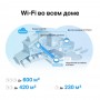 TP-Link Mesh-модуль AX3000 с поддержкой PoE TP-Link Mesh-модуль AX3000 с поддержкой PoE