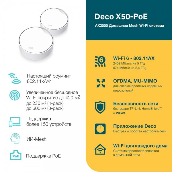 TP-Link Mesh-система AX3000 с поддержкой PoE