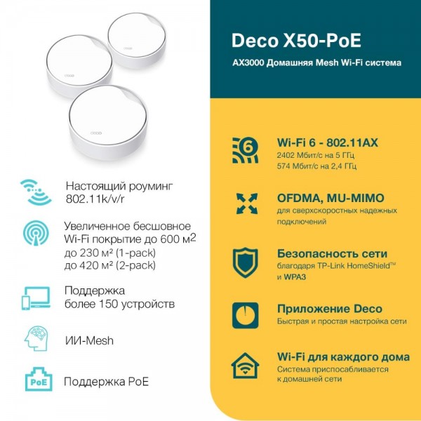 TP-Link Mesh-система AX3000 с поддержкой PoE