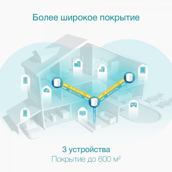 TP-Link Mesh-система AX3000