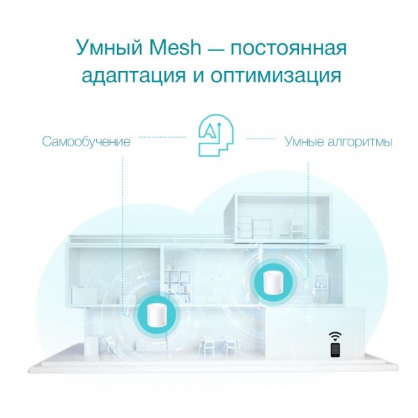 TP-Link Mesh-система AX3000