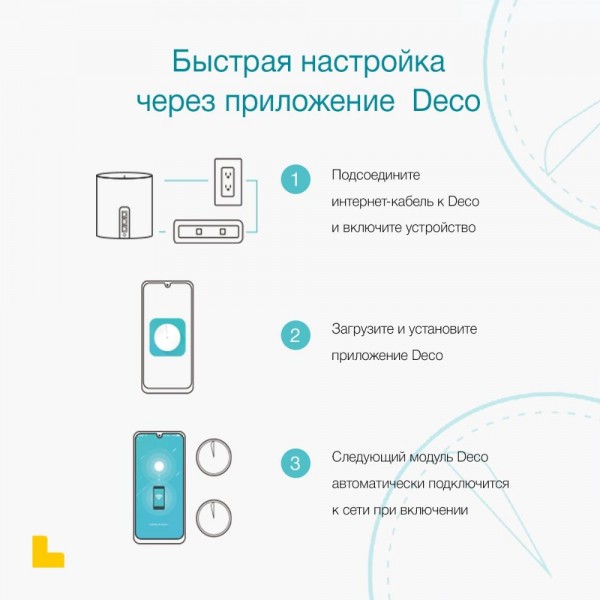 TP-Link AX3000 Домашняя Mesh Wi‑Fi система