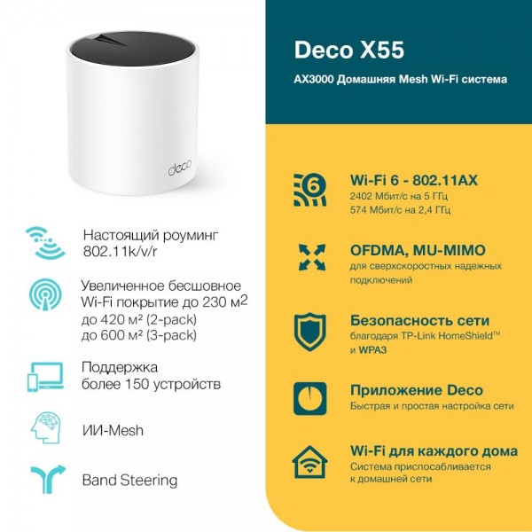 TP-Link Mesh-модуль AX3000