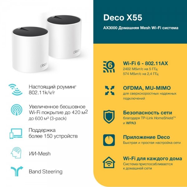 TP-Link Mesh-система AX3000