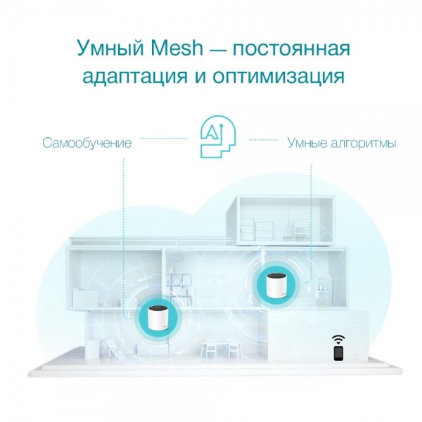 TP-Link Mesh-система AX3000