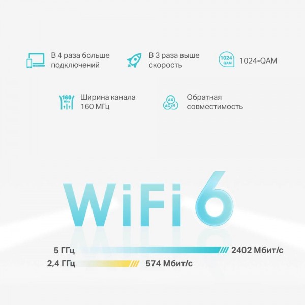TP-Link Mesh-система AX3000 TP-Link Mesh-система AX3000