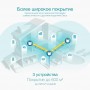 TP-Link Mesh-система AX3000 TP-Link Mesh-система AX3000
