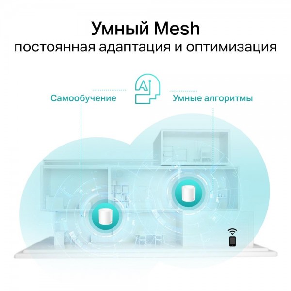 TP-Link AX3000 Домашняя Mesh Wi-Fi система