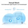 TP-Link Mesh-модуль AX6600 TP-Link Mesh-модуль AX6600