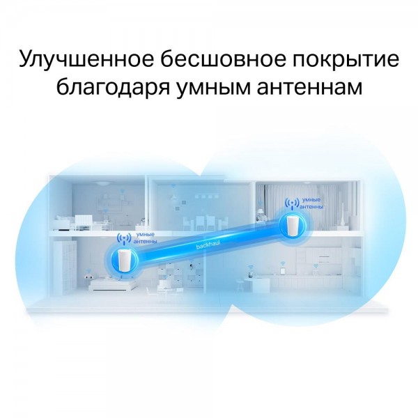 TP-Link Mesh-система AX6600 TP-Link Mesh-система AX6600