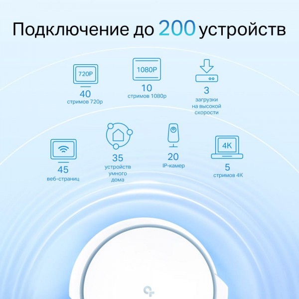 TP-Link Mesh-система AX6600 TP-Link Mesh-система AX6600