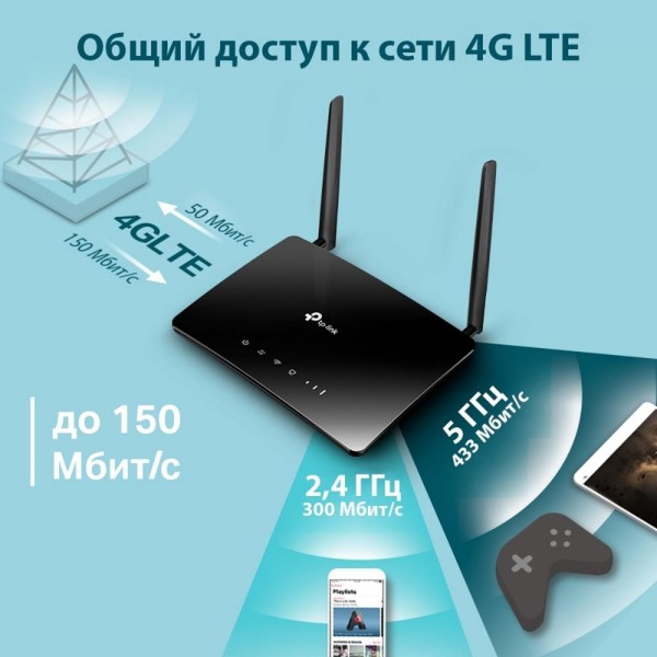 TP-Link Двухдиапазонный Wi-Fi роутер AC750 с поддержкой 4G LTE