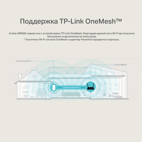 TP-Link Двухдиапазонный Wi-Fi роутер AC750 с поддержкой 4G LTE