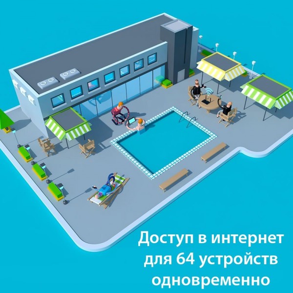 TP-Link AC750 Двухдиапазонный 4G LTE Wi‑Fi роутер