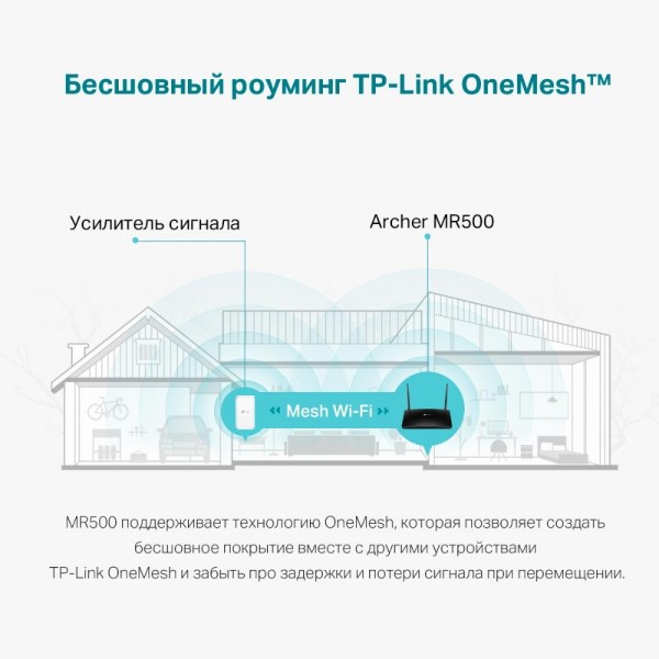 TP-Link Двухдиапазонный гигабитный Wi‑Fi роутер AC1200 с поддержкой 4G+ категории 6