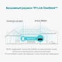 TP-Link Двухдиапазонный гигабитный Wi‑Fi роутер AC1200 с поддержкой 4G+ категории 6 TP-Link Двухдиапазонный гигабитный Wi‑Fi роутер AC1200 с поддержкой 4G+ категории 6