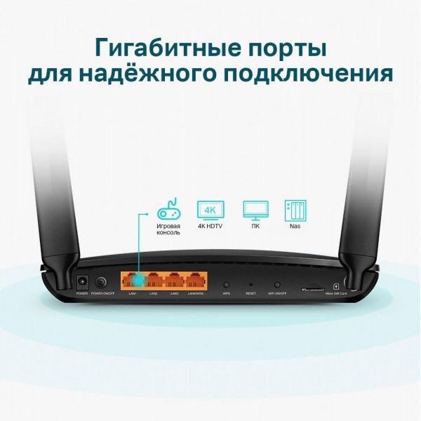 TP-Link AC1200 Двухдиапазонный гигабитный 4G+ Cat6 Wi-Fi роутер