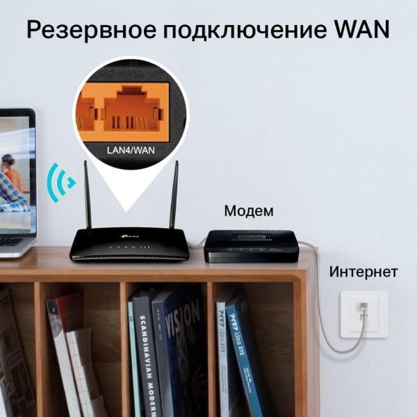 TP-Link AC1200 Двухдиапазонный гигабитный 4G+ Cat6 Wi‑Fi роутер