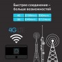 TP-Link Мобильный Wi‑Fi роутер N300 с поддержкой 4G LTE TP-Link Мобильный Wi‑Fi роутер N300 с поддержкой 4G LTE