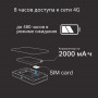 TP-Link Мобильный Wi‑Fi роутер N300 с поддержкой 4G LTE TP-Link Мобильный Wi‑Fi роутер N300 с поддержкой 4G LTE