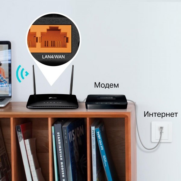 TP-Link Wi-Fi роутер N300 с поддержкой 4G LTE