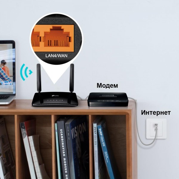 TP-Link N300 4G LTE Wi-Fi роутер