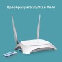 TP-Link Многофункциональный Wi-Fi роутер N300 с поддержкой 3G/4G TP-Link Многофункциональный Wi-Fi роутер N300 с поддержкой 3G/4G