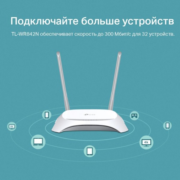 TP-Link Многофункциональный Wi-Fi роутер N300 с поддержкой 3G/4G