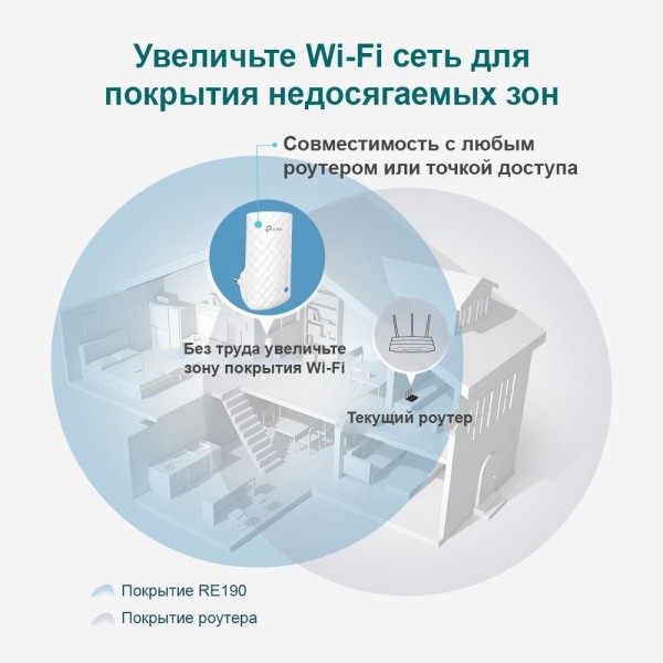 TP-Link Усилитель Wi-Fi сигнала AC750