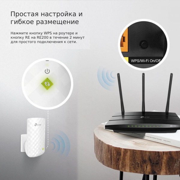 TP-Link AC750 Усилитель Wi-Fi сигнала