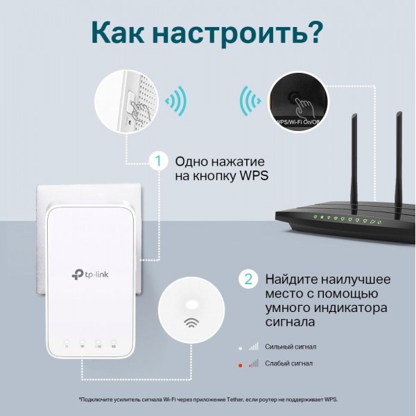 TP-Link Усилитель Wi-Fi сигнала AC1200