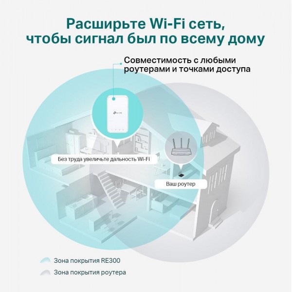 TP-Link Усилитель Wi-Fi сигнала AC1200