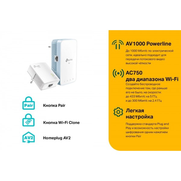 TP-Link Комплект гигабитных адаптеров Powerline AV1000 с поддержкой Wi-Fi AC1200 с поддержкой Mesh