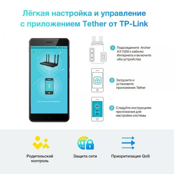 TP-Link Двухдиапазонный гигабитный Wi‑Fi роутер AX1500